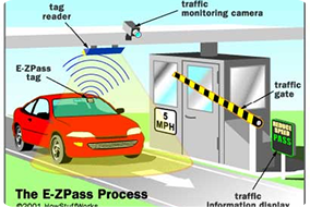 Logistics and transportation hubs